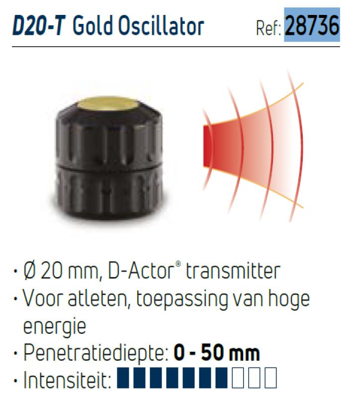 D20-T transmitter zwart   - Chattanooga RPW2 – optionele ACCESSOIRES