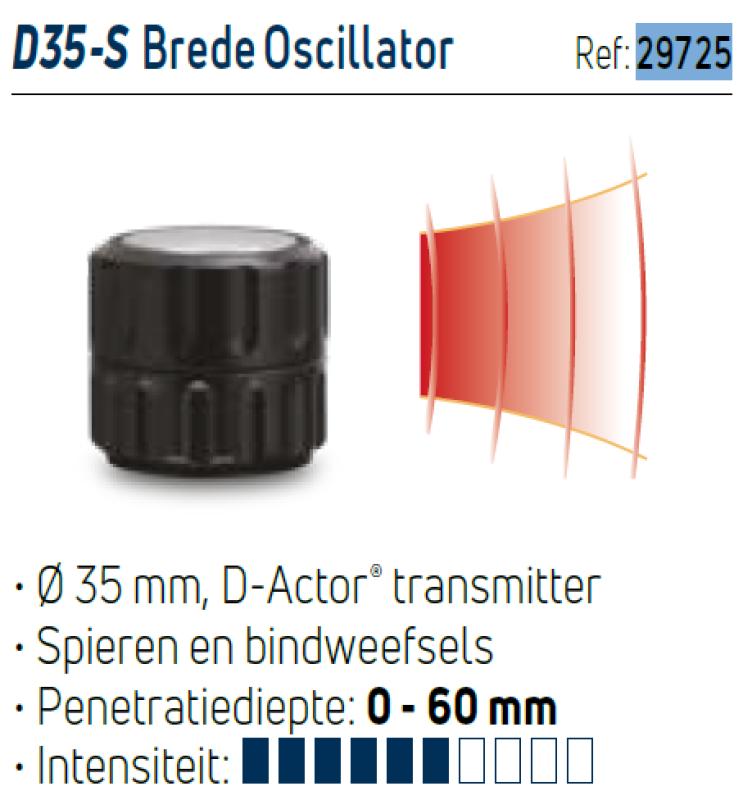 Chattanooga - D-actor D35-S transmitter van 35 mm zwart - Chattanooga RPW2 – optionele ACCESSOIRES